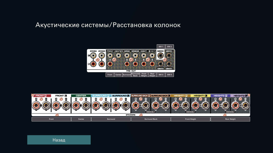 GUI ViewTerminalConfig C40